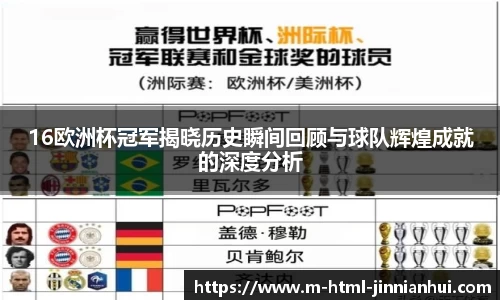 16欧洲杯冠军揭晓历史瞬间回顾与球队辉煌成就的深度分析